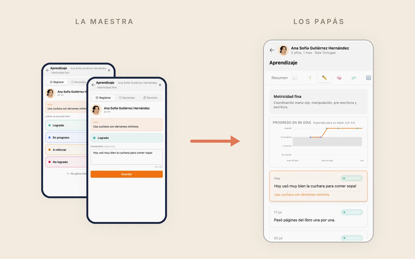 La maestra registra un hito de Ana Sofía en dos toques y lo que escribió aparece de inmediato en la pantalla de sus papás, encima de los meses anteriores.