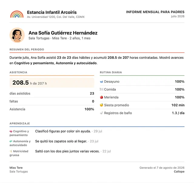 Informe mensual para papás