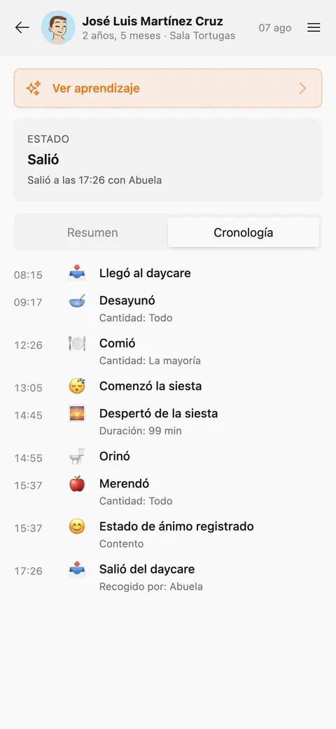 Vista de los papás en Calíope: la cronología del día de su hijo, desde que llegó hasta que salió, con comidas, siesta y estado de ánimo.